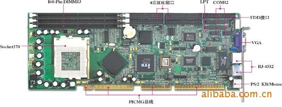 北京瀚智偉業(yè)科技 專業(yè)供應(yīng)研華、康泰克、研祥工控機(jī)，一站式解決方案專家